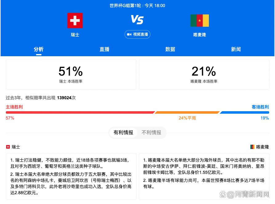 2020年是扫黑除恶收官之年，随着我国扫黑工作不断取得重大突破和成果，时值扫黑除恶专项斗争3周年之际，《扫黑英雄》将扫黑工作的进程和力度通过影视化的方式呈现出来，让观众通过电影对扫黑除恶的艰难与危险有更加直观的了解和认识，也展示出公安民警除恶务尽、绝不手软的决心，和对黑恶势力零容忍的态度，彰显公平正义